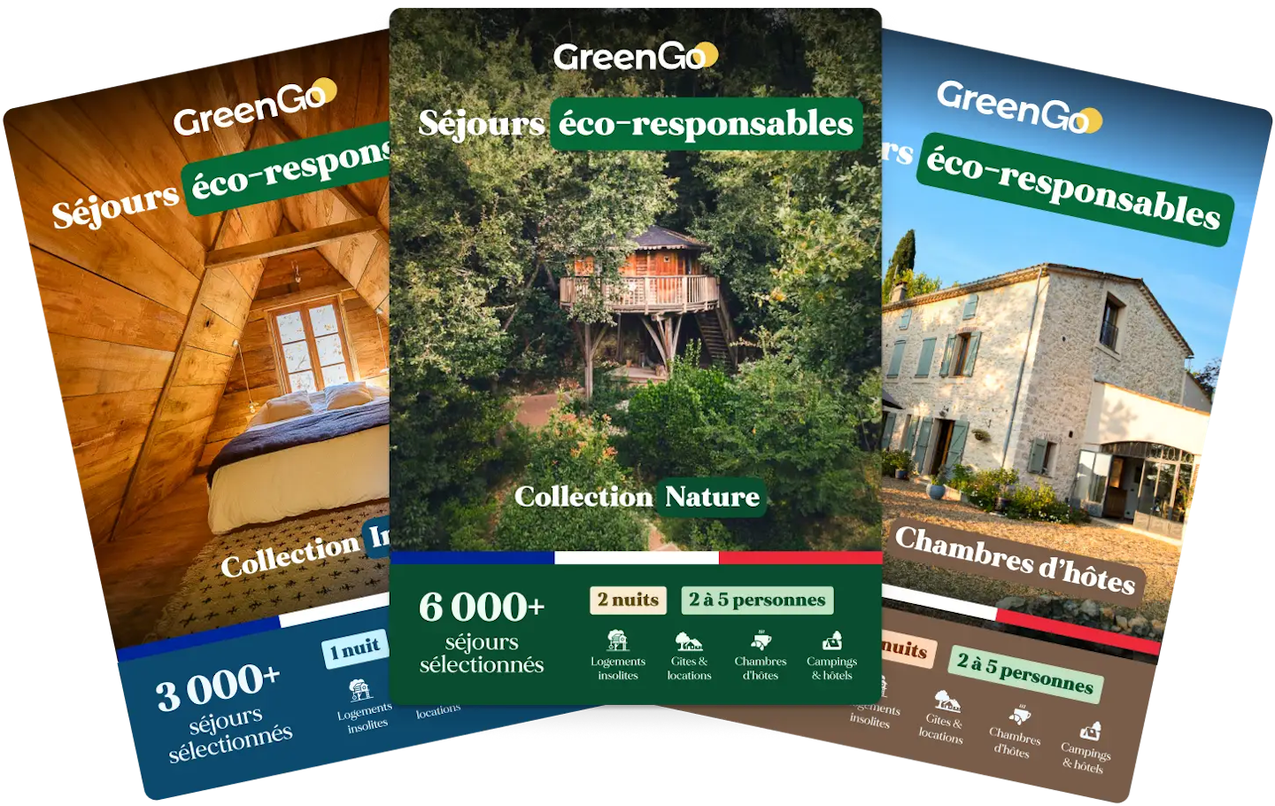 Le coffret GreenGo, site de réservation de logements écoresponsables, alternative française à Airbnb
